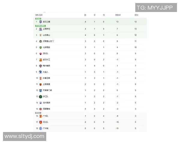 里尔与摩纳哥对决比分预测分析及赛前形势评估